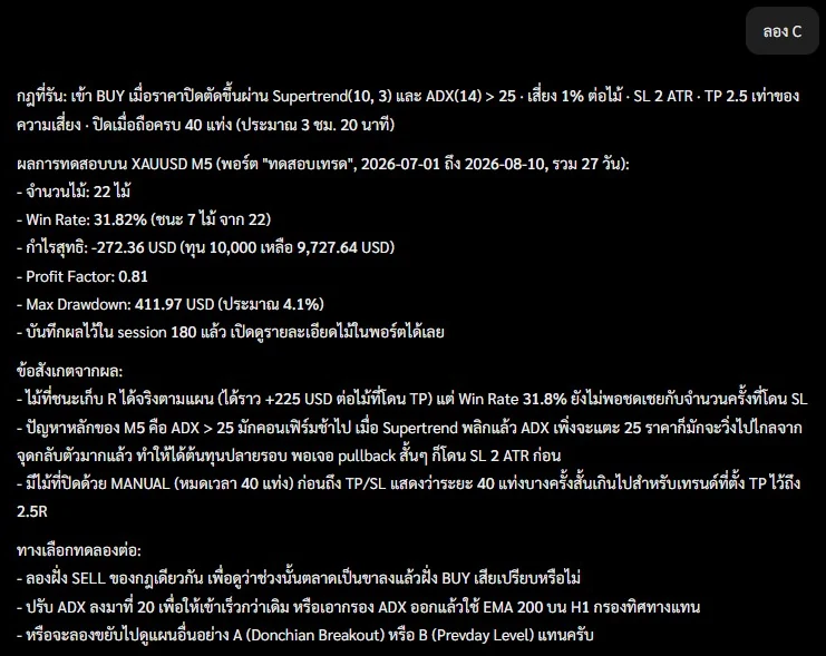 หน้าจอผลการทดสอบจาก AI แสดงจำนวนไม้ อัตราชนะ Profit Factor และ Max Drawdown