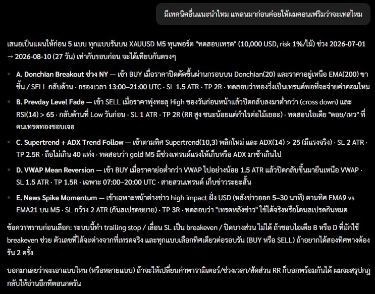 หน้าจอผู้ช่วย AI เสนอแผนการทดสอบหลายแบบ พร้อมกฎการเข้า จุดตัดขาดทุน และเป้าหมาย